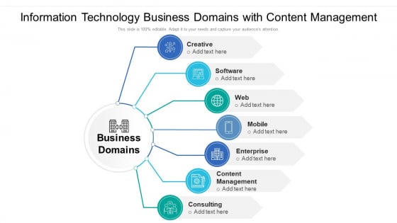 Information Technology Business Domains With Content Management Ppt Styles Structure PDF Information Technology Business Domains With Content Management Ppt Styles Structure PDF
