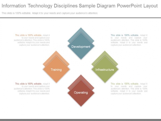 Information Technology Disciplines Sample Diagram Powerpoint Layout Information Technology Disciplines Sample Diagram Powerpoint Layout