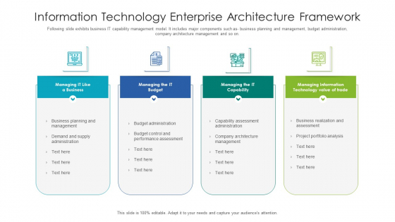Information Technology Enterprise Architecture Framework Ppt PowerPoint Presentation File Design Inspiration PDF Information Technology Enterprise Architecture Framework Ppt PowerPoint Presentation File Design Inspiration PDF