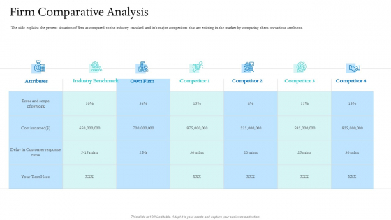 Information Technology Facilities Governance Firm Comparative Analysis Ppt Model Graphic Tips PDF Information Technology Facilities Governance Firm Comparative Analysis Ppt Model Graphic Tips PDF