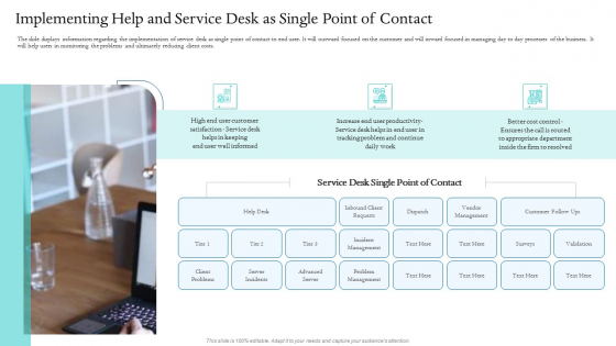 Information Technology Facilities Governance Implementing Help And Service Desk As Single Point Of Contact Sample PDF Information Technology Facilities Governance Implementing Help And Service Desk As Single Point Of Contact Sample PDF