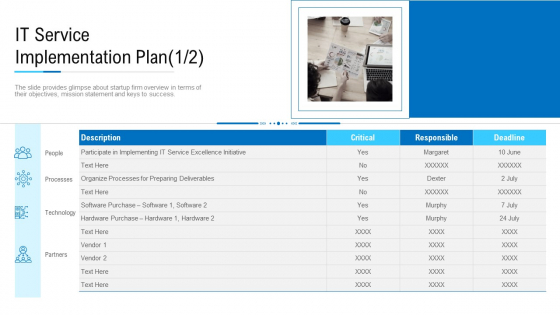 Information Technology Facility Flow Administration IT Service Implementation Plan Text Pictures PDF Information Technology Facility Flow Administration IT Service Implementation Plan Text Pictures PDF