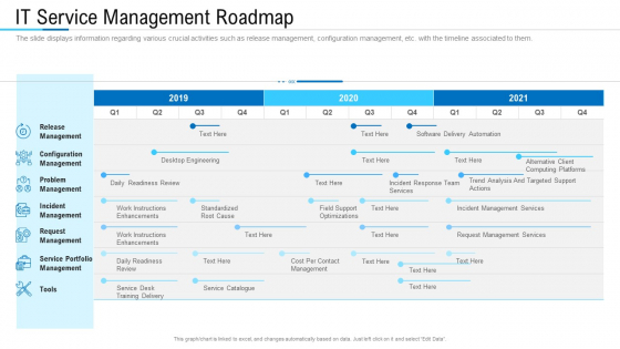 Information Technology Facility Flow Administration IT Service Management Roadmap Pictures PDF