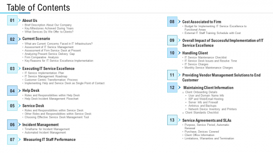 Information Technology Facility Flow Administration Table Of Contents Infographics PDF Information Technology Facility Flow Administration Table Of Contents Infographics PDF