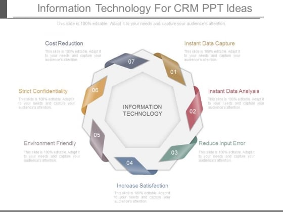 Information Technology For Crm Ppt Ideas Information Technology For Crm Ppt Ideas