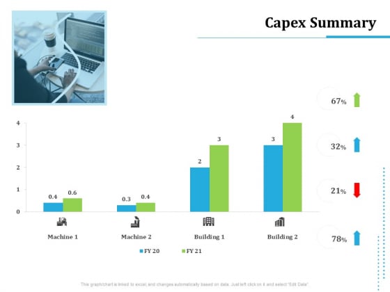 Information Technology Functions Management Capex Summary Ppt Pictures Clipart PDF Information Technology Functions Management Capex Summary Ppt Pictures Clipart PDF