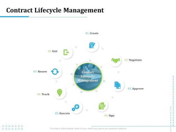 Information Technology Functions Management Contract Lifecycle Management Ppt Portfolio Template PDF Information Technology Functions Management Contract Lifecycle Management Ppt Portfolio Template PDF
