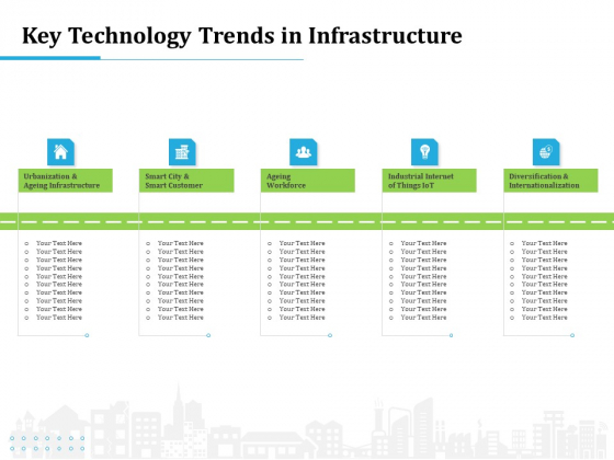 Information Technology Functions Management Key Technology Trends In Infrastructure Elements PDF Information Technology Functions Management Key Technology Trends In Infrastructure Elements PDF