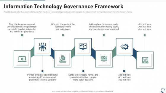 Information Technology Governance Framework Themes PDF