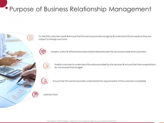 Information Technology Infrastructure Library Purpose Of Business Relationship Management Ppt Background Designs PDF Information Technology Infrastructure Library Purpose Of Business Relationship Management Ppt Background Designs PDF