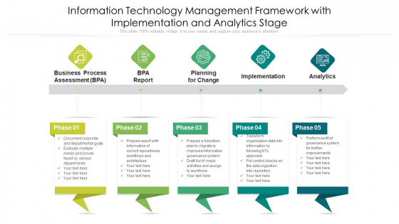 Information Technology Management Framework With Implementation And Analytics Stage Ppt PowerPoint Presentation File Layouts PDF