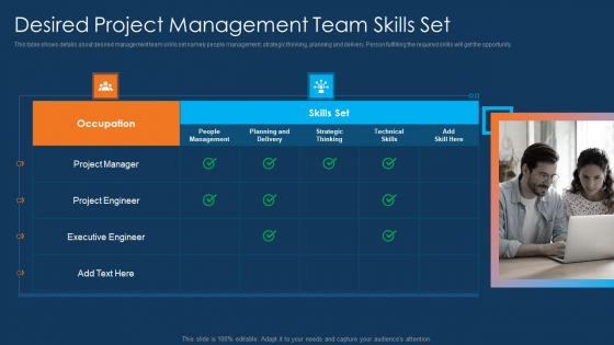 Information Technology Project Initiation Desired Project Management Team Skills Set Pictures PDF