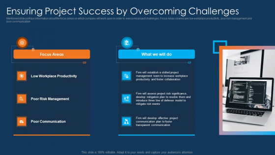 Information Technology Project Initiation Ensuring Project Success By Overcoming Challenges Structure PDF Information Technology Project Initiation Ensuring Project Success By Overcoming Challenges Structure PDF