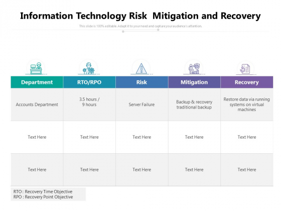 Information Technology Risk Mitigation And Recovery Ppt PowerPoint Presentation Icon Model PDF Information Technology Risk Mitigation And Recovery Ppt PowerPoint Presentation Icon Model PDF