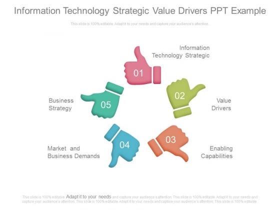 Information Technology Strategic Value Drivers Ppt Example