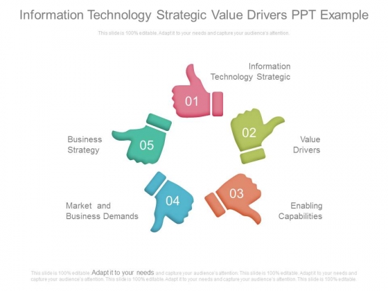 Information Technology Strategic Value Drivers Ppt Example Information Technology Strategic Value Drivers Ppt Example