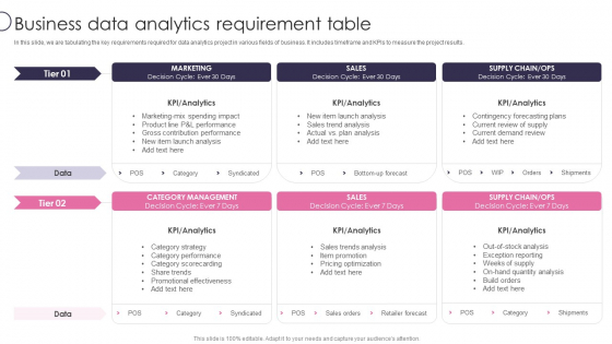 Information Transformation Process Toolkit Business Data Analytics Requirement Table Microsoft PDF Information Transformation Process Toolkit Business Data Analytics Requirement Table Microsoft PDF