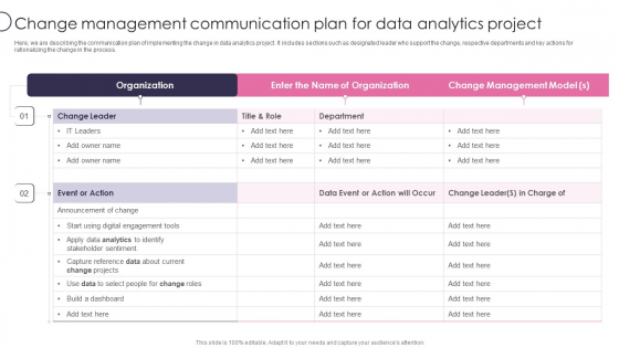 Information Transformation Process Toolkit Change Management Communication Plan For Data Analytics Project Mockup PDF Information Transformation Process Toolkit Change Management Communication Plan For Data Analytics Project Mockup PDF