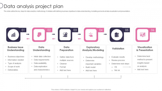 Information Transformation Process Toolkit Data Analysis Project Plan Diagrams PDF Information Transformation Process Toolkit Data Analysis Project Plan Diagrams PDF