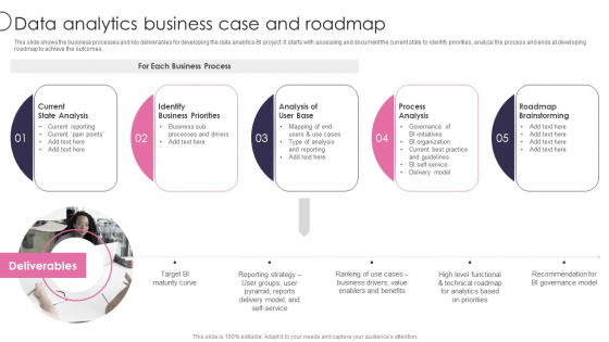 Information Transformation Process Toolkit Data Analytics Business Case And Roadmap Professional PDF Information Transformation Process Toolkit Data Analytics Business Case And Roadmap Professional PDF