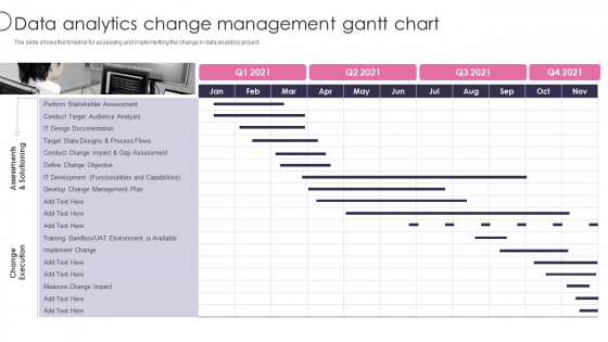 Information Transformation Process Toolkit Data Analytics Change Management Gantt Chart Inspiration PDF