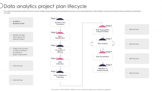 Information Transformation Process Toolkit Data Analytics Project Plan Lifecycle Designs PDF Information Transformation Process Toolkit Data Analytics Project Plan Lifecycle Designs PDF