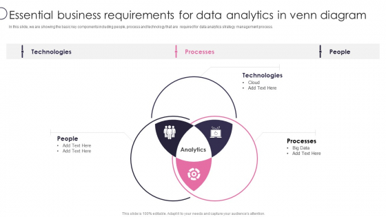 Information Transformation Process Toolkit Essential Business Requirements For Data Analytics In Venn Diagram Icons PDF Information Transformation Process Toolkit Essential Business Requirements For Data Analytics In Venn Diagram Icons PDF