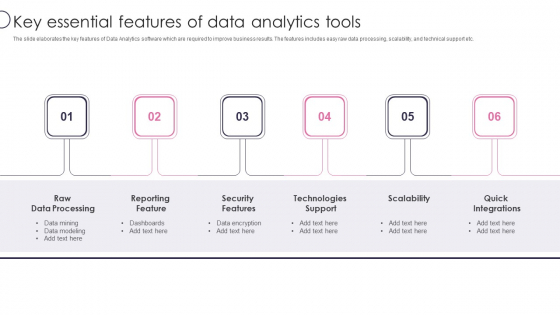 Information Transformation Process Toolkit Key Essential Features Of Data Analytics Tools Ideas PDF Information Transformation Process Toolkit Key Essential Features Of Data Analytics Tools Ideas PDF