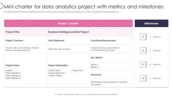 Information Transformation Process Toolkit Mini Charter For Data Analytics Project With Metrics And Milestones Themes PDF