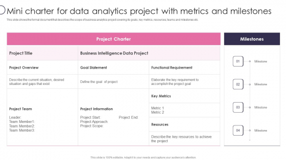 Information Transformation Process Toolkit Mini Charter For Data Analytics Project With Metrics And Milestones Themes PDF Information Transformation Process Toolkit Mini Charter For Data Analytics Project With Metrics And Milestones Themes PDF
