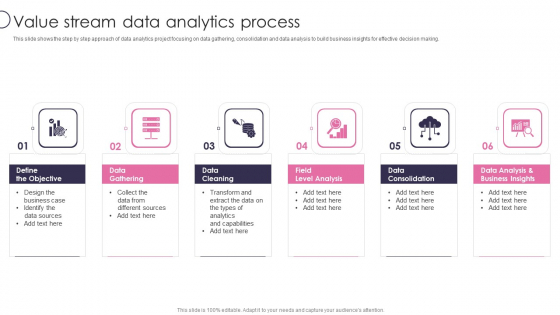 Information Transformation Process Toolkit Value Stream Data Analytics Process Demonstration PDF
