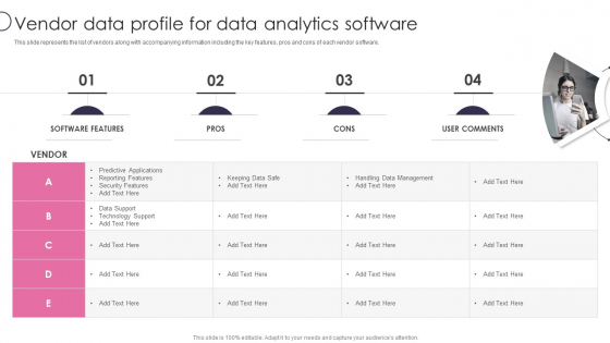Information Transformation Process Toolkit Vendor Data Profile For Data Analytics Software Microsoft PDF
