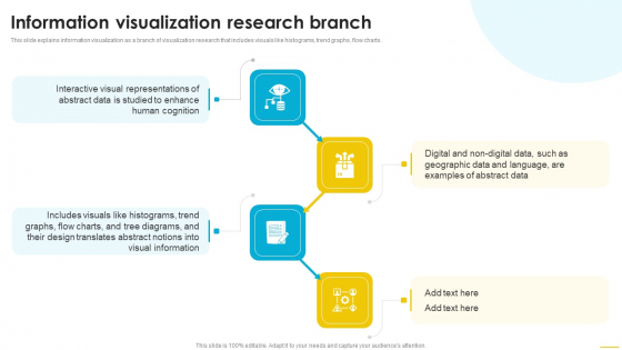 Information Visualization Research Branch Template PDF Information Visualization Research Branch Template PDF