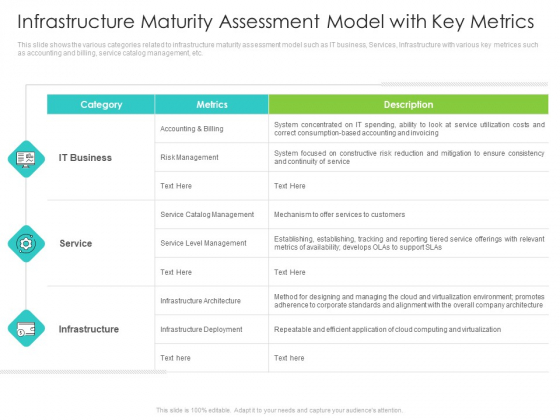 Infrastructure_Administration_Procedure_Maturity_Model_Infrastructure_Maturity_Assessment_Model_With_Key_Metrics_Rules_PDF_Slide_1