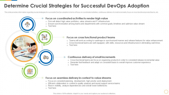 Infrastructure As Code For Devops Growth IT Determine Crucial Strategies For Successful Devops Adoption Designs PDF Infrastructure As Code For Devops Growth IT Determine Crucial Strategies For Successful Devops Adoption Designs PDF