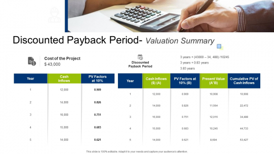 Infrastructure Building Administration Discounted Payback Period Valuation Summary Summary PDF