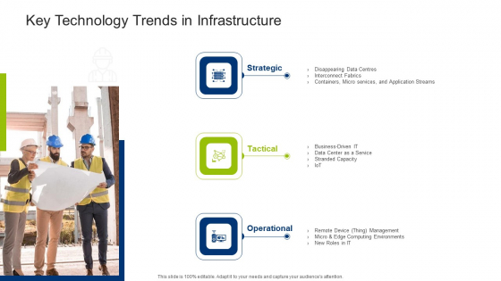 Infrastructure Building Administration Key Technology Trends In Infrastructure Ideas PDF