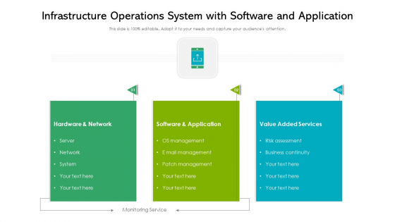 Infrastructure Operations System With Software And Application Ppt Portfolio Ideas PDF Infrastructure Operations System With Software And Application Ppt Portfolio Ideas PDF