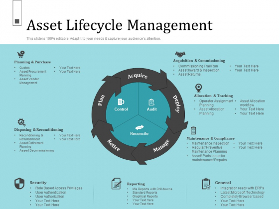 Infrastructure Project Management In Construction Asset Lifecycle Management Elements PDF