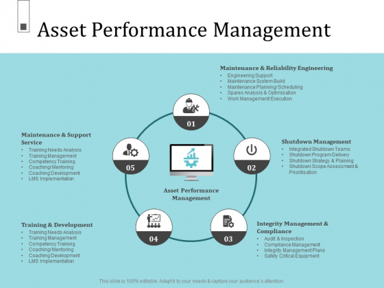 Infrastructure Project Management In Construction Asset Performance Management Inspiration PDF