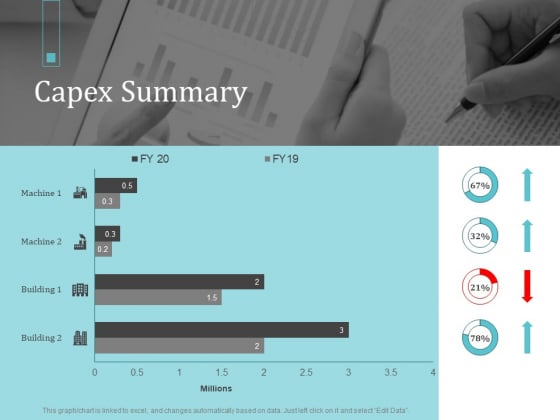 Infrastructure Project Management In Construction Capex Summary Download PDF Infrastructure Project Management In Construction Capex Summary Download PDF