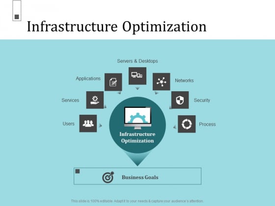 Infrastructure Project Management In Construction Infrastructure Optimization Professional PDF Infrastructure Project Management In Construction Infrastructure Optimization Professional PDF