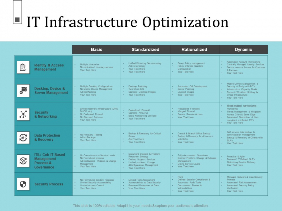 Infrastructure Project Management In Construction It Infrastructure Optimization Background PDF