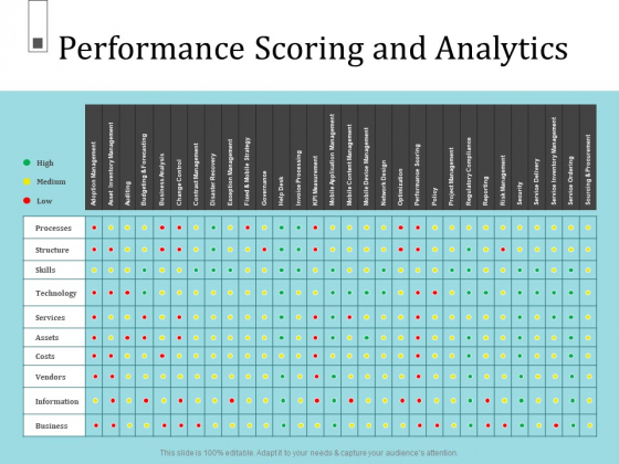 Infrastructure Project Management In Construction Performance Scoring And Analytics Slides PDF Infrastructure Project Management In Construction Performance Scoring And Analytics Slides PDF