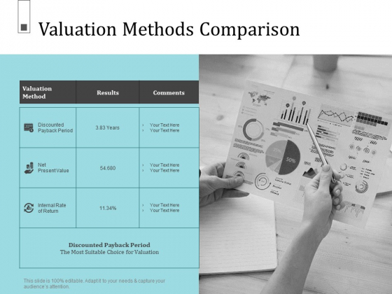 Infrastructure Project Management In Construction Valuation Methods Comparison Diagrams PDF