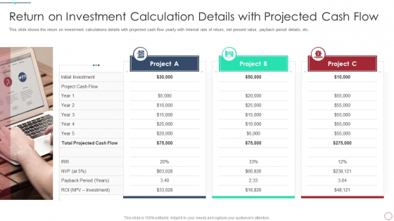 Initial Phase Investor Value For New Business Return On Investment Calculation Detail Slides PDF