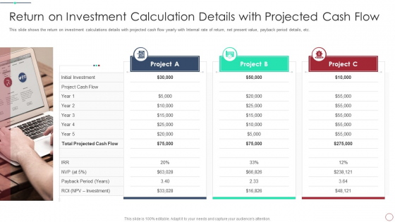 Initial Phase Investor Value For New Business Return On Investment Calculation Detail Slides PDF Initial Phase Investor Value For New Business Return On Investment Calculation Detail Slides PDF