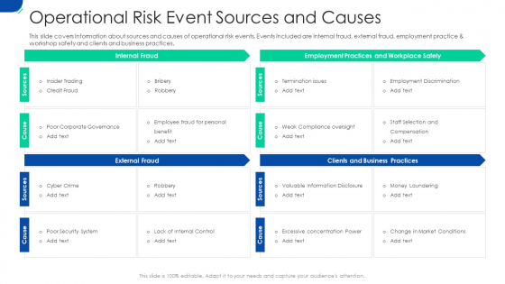 Initiating Hazard Managing Structure Firm Operational Risk Event Sources And Causes Pictures PDF