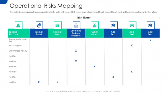 Initiating Hazard Managing Structure Firm Operational Risks Mapping Ideas PDF Initiating Hazard Managing Structure Firm Operational Risks Mapping Ideas PDF