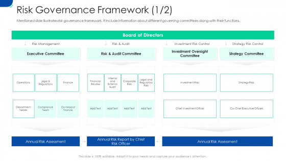 Initiating Hazard Managing Structure Firm Risk Governance Framework Graphics PDF